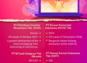 IPO Menjanjikan: Perusahaan Rintisan dan Besar Siap Melantai di Bursa
