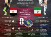 Iran dan Mesir di Pusat Perhatian: Dari Piala Dunia hingga Diplomasi Internasional
