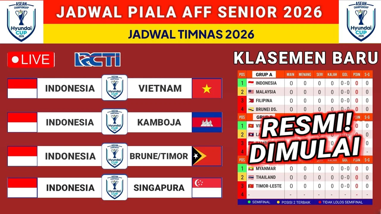 Jadwal AFF Senior 2026: Indonesia Siap Menghadapi Lawan-lawan Berat