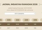 Jadwal Salat dan Buka Puasa di Kota Surabaya 2 Juli 2026, Ini Informasi Terbaru