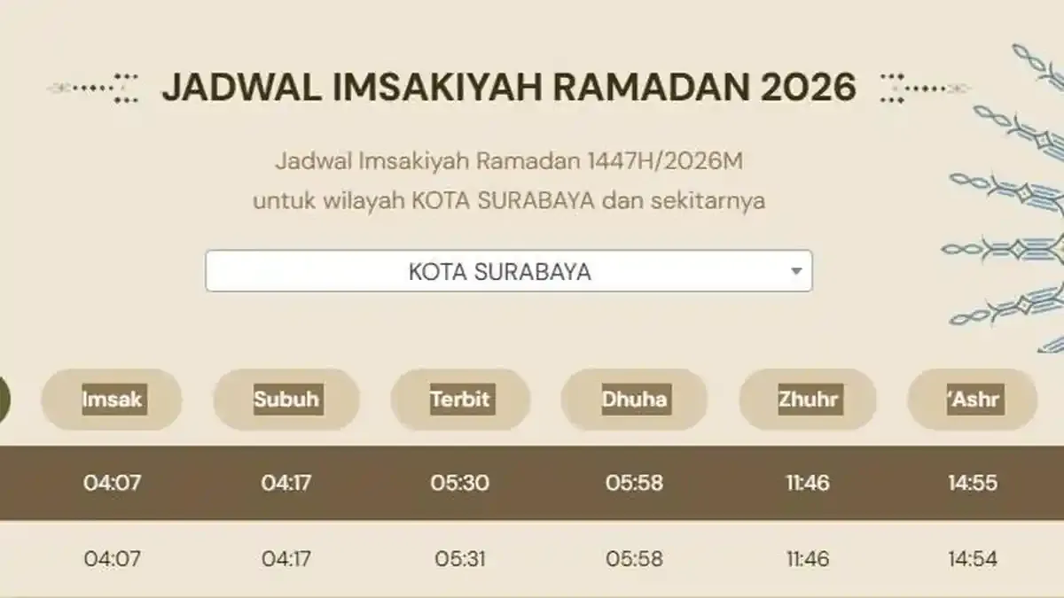 Jadwal Salat dan Buka Puasa di Kota Surabaya 2 Juli 2026, Ini Informasi Terbaru