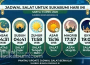 Jadwal Salat Hari Ini: Pentingnya Mengetahui Waktu Salat yang Tepat