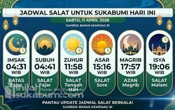 Jadwal Salat Hari Ini: Pentingnya Mengetahui Waktu Salat yang Tepat