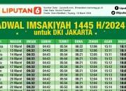Jadwal Salat Surabaya dan Upaya Polisi dalam Menekan Kriminalitas