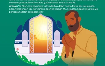 Jadwal Sholat dan Amalan Setelah Sholat Dhuha untuk Meningkatkan Rezeki