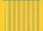 Jadwal Sholat Jumat 24 Juli 2026 untuk Wilayah Jawa Timur dan Sekitarnya