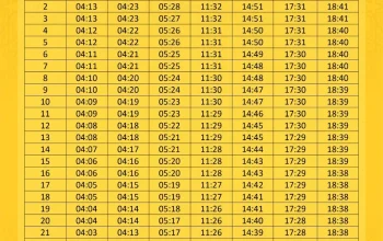 Jadwal Sholat Jumat 24 Juli 2026 untuk Wilayah Jawa Timur dan Sekitarnya