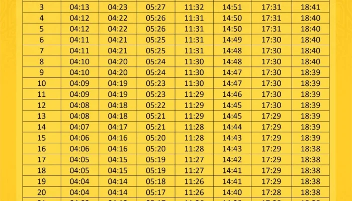 Jadwal Sholat Jumat 24 Juli 2026 untuk Wilayah Jawa Timur dan Sekitarnya