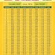Jadwal Sholat Jumat 24 Juli 2026 untuk Wilayah Jawa Timur dan Sekitarnya