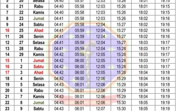 Jadwal Sholat Palembang Hari Ini dan Keutamaannya