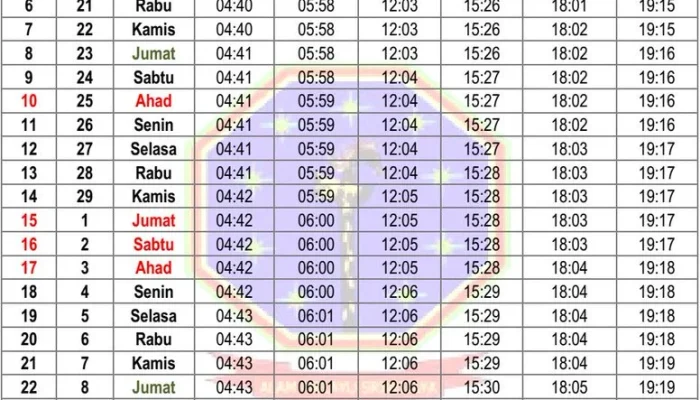 Jadwal Sholat Palembang Hari Ini dan Keutamaannya