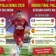 Kabupaten Bulungan Siap Ramaikan Piala Dunia 2026