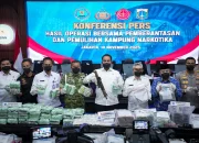 Kepolisian Daerah dan Tantangan Korupsi: Upaya Pemberantasan dan Sinergi