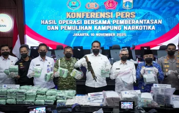 Kepolisian Daerah dan Tantangan Korupsi: Upaya Pemberantasan dan Sinergi