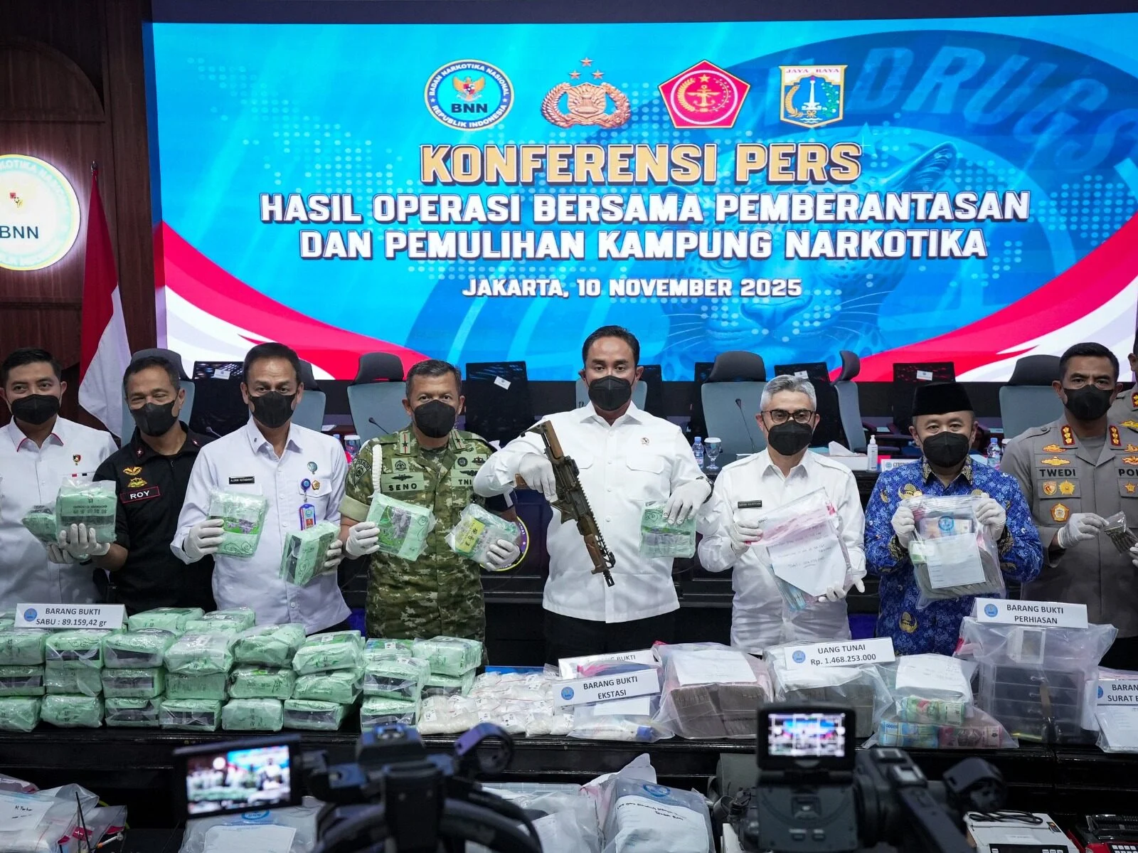 Kepolisian Daerah dan Tantangan Korupsi: Upaya Pemberantasan dan Sinergi