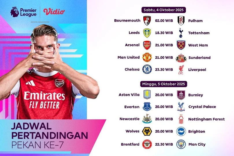 Kickoff TV: Pertandingan Sepak Bola Dunia 2026 dan Jadwal Liga Inggris
