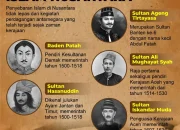 Kisah Keberanian dari Berbagai Penjuru Dunia: Dari Pahlawan hingga Migran