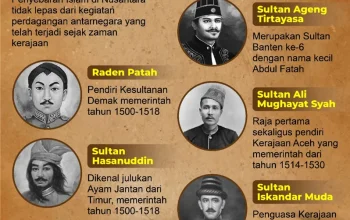 Kisah Keberanian dari Berbagai Penjuru Dunia: Dari Pahlawan hingga Migran