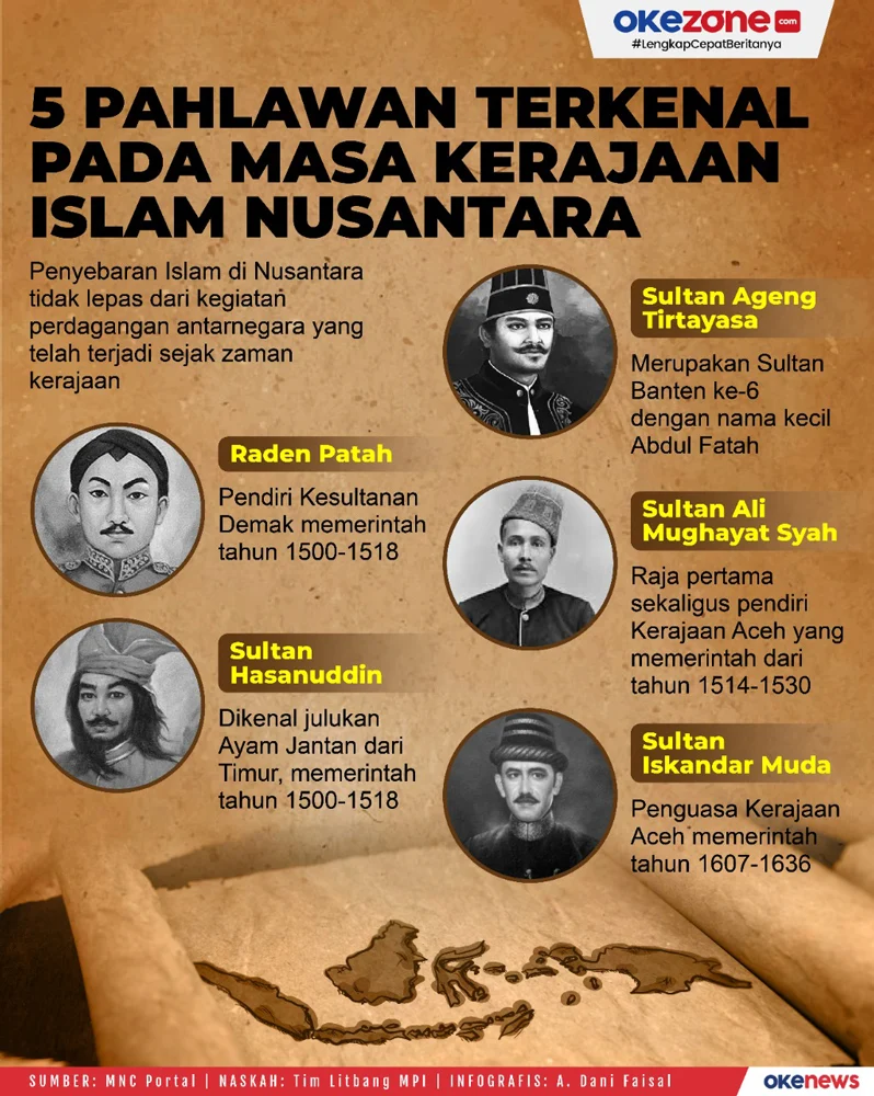 Kisah Keberanian dari Berbagai Penjuru Dunia: Dari Pahlawan hingga Migran