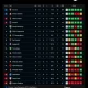 Klasemen BRI Liga 1: Persaingan Sengit di Papan Atas