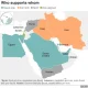 Konflik Arab Saudi dan Iran: Dampaknya pada Kondisi Geopolitik