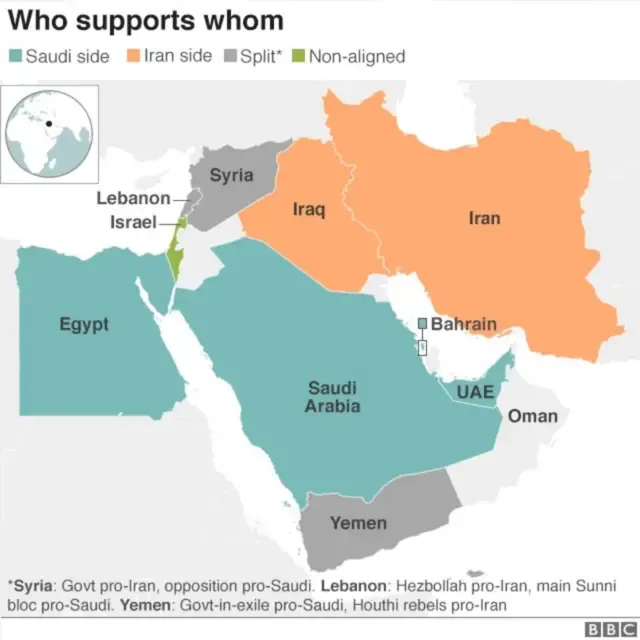 Konflik Arab Saudi dan Iran: Dampaknya pada Kondisi Geopolitik