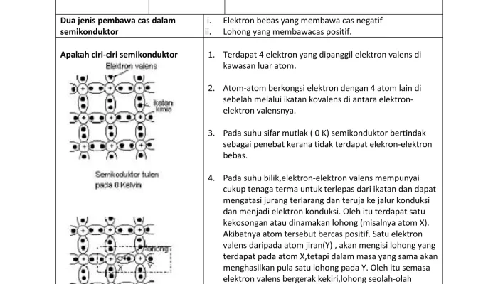 Kospi Melambung 3% Setelah Semikonduktor Mengalami Peningkatan