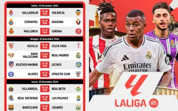 LaLiga 2026/27: Jadwal Pertandingan dan Derbi Spanyol