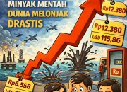 Laut Merah Menjadi Tengah Konflik, Harga Minyak Melambung dan Dampaknya terhadap Ekonomi Global