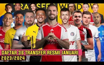 Leo Pereira dan Strategi Bursa Transfer di Dunia Sepakbola