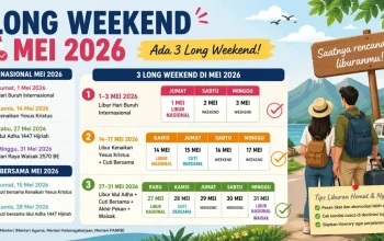 Libur Mei: Momen yang Tepat untuk Menabung dan Berwisata
