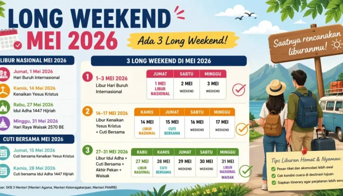 Libur Mei: Momen yang Tepat untuk Menabung dan Berwisata