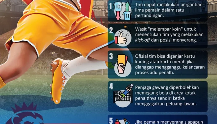 Liga Inggris Menghadapi Masa Depan yang Menjanjikan dengan Aturan Baru dan Persiapan untuk Musim Baru