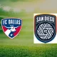Liga MLS: San Diego FC Siap Menghadapi FC Dallas Setelah Kekalahan dari Colorado Rapids