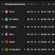 Liga Super Swiss: Antisipasi Musim Baru dan Pertarungan di Liga Europa