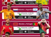Maroko Tumbang Kanada dan Raih Tiket Perempat Final Piala Dunia 2026