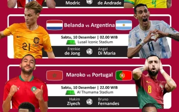 Maroko Tumbang Kanada dan Raih Tiket Perempat Final Piala Dunia 2026