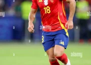 Martin Zubimendi Dinobatkan Sebagai Pemain Midfielder Kedua Terbaik di Dunia