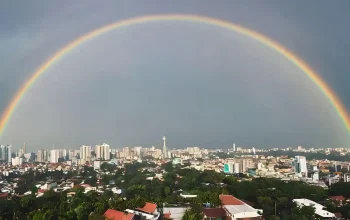 Mengenal Magrib Jakarta dan Fenomena Unik di Baliknya
