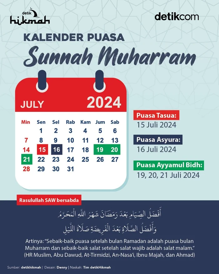 Mengenal Puasa Muharram: Keutamaan, Niat, dan Jadwal Puasa Ayyamul Bidh