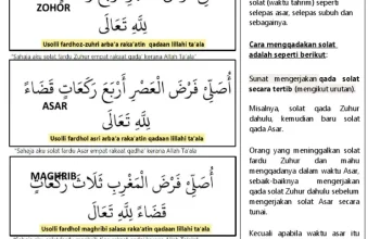 Mengenal Shalat Qadha, Jahriyyah atau Sirriyah: Apa Perbedaannya?