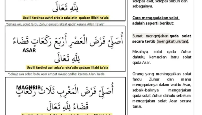 Mengenal Shalat Qadha, Jahriyyah atau Sirriyah: Apa Perbedaannya?
