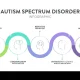 Menghadapi Spectre: Dari Autisme Hingga Serangan Sampingan di Dunia Digital