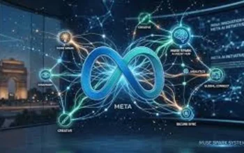 Meta Hadapi Kritik atas Fitur Muse Image AI yang Mengundang Keprihatinan Privasi