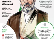 Mojtaba Khamenei: Antara Kekuasaan dan Ketidakpastian