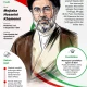 Mojtaba Khamenei: Antara Kekuasaan dan Ketidakpastian