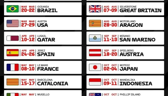MotoGP 2026: Jadwal, Fakta Unik, dan Dampak Ekonomi