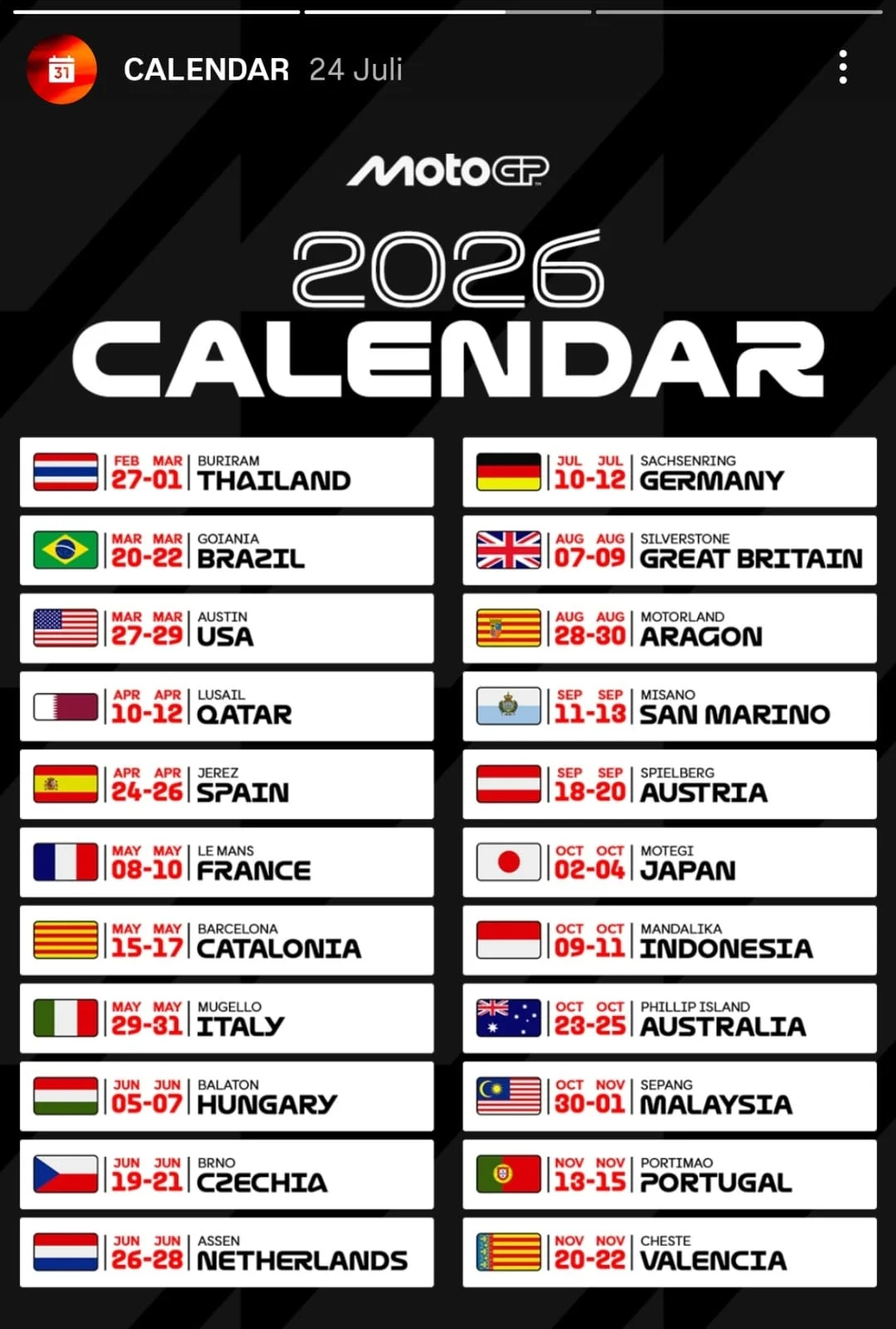 MotoGP Mandalika 2026: Jadwal, Pembalap, dan Persiapan