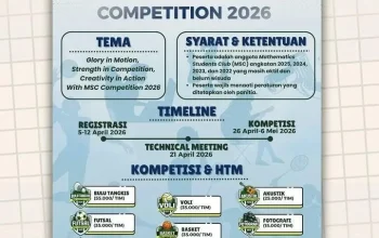 MSc 2026: Berbagai Kemajuan dan Pengembangan di Berbagai Bidang