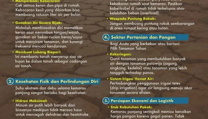 Musim Kemarau: Ancaman Kesehatan dan Dampak Lingkungan yang Perlu Diwaspadai